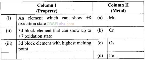 NCERT Exemplar Class 12 Chemistry Chapter 8 The d- and f-Block Elements Img 24