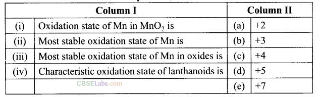 NCERT Exemplar Class 12 Chemistry Chapter 8 The d- and f-Block Elements Img 25