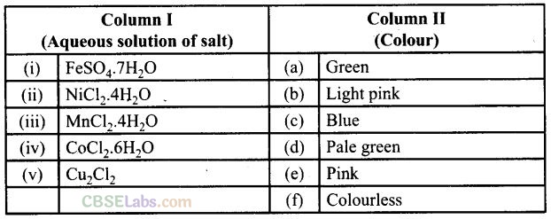 NCERT Exemplar Class 12 Chemistry Chapter 8 The d- and f-Block Elements Img 26
