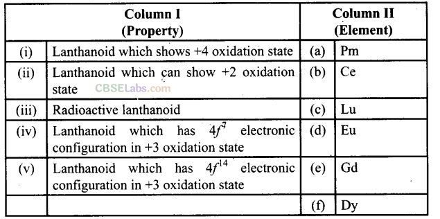 NCERT Exemplar Class 12 Chemistry Chapter 8 The d- and f-Block Elements Img 27