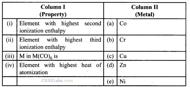 NCERT Exemplar Class 12 Chemistry Chapter 8 The d- and f-Block Elements Img 29