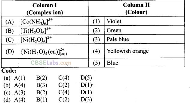 NCERT Exemplar Class 12 Chemistry Chapter 9 Coordination Compounds Img 25