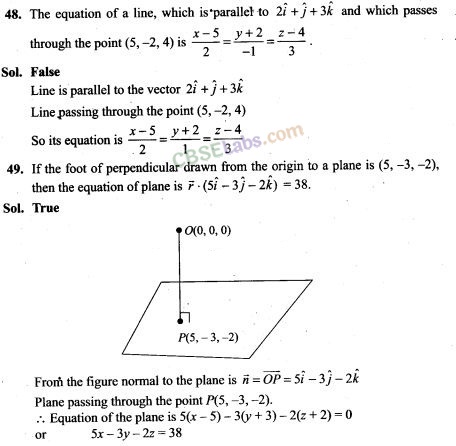NCERT Exemplar Class 12 Maths Chapter 11 Three Dimensional Geometry Img 32
