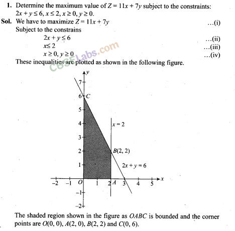 NCERT Exemplar Class 12 Maths Chapter 12 Linear Programming Img 1