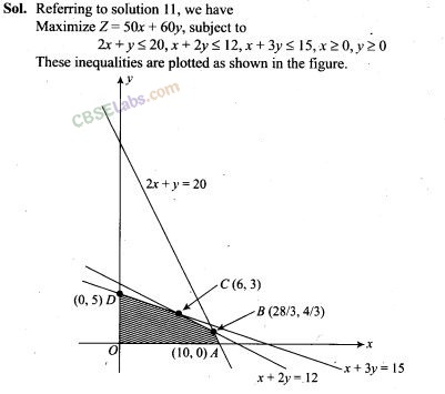 NCERT Exemplar Class 12 Maths Chapter 12 Linear Programming Img 14