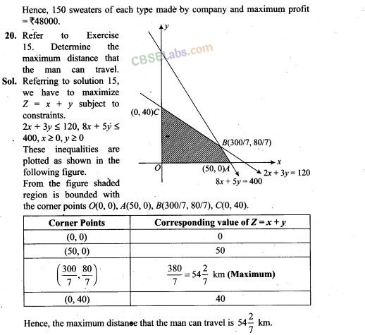 NCERT Exemplar Class 12 Maths Chapter 12 Linear Programming Img 18