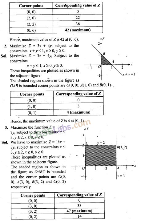 NCERT Exemplar Class 12 Maths Chapter 12 Linear Programming Img 2