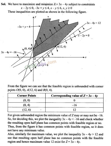 NCERT Exemplar Class 12 Maths Chapter 12 Linear Programming Img 27