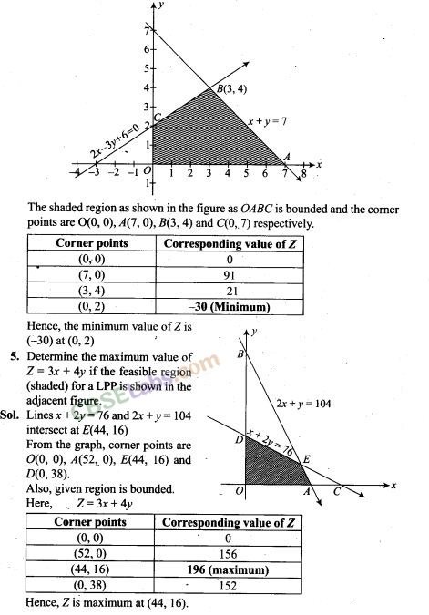 NCERT Exemplar Class 12 Maths Chapter 12 Linear Programming Img 3