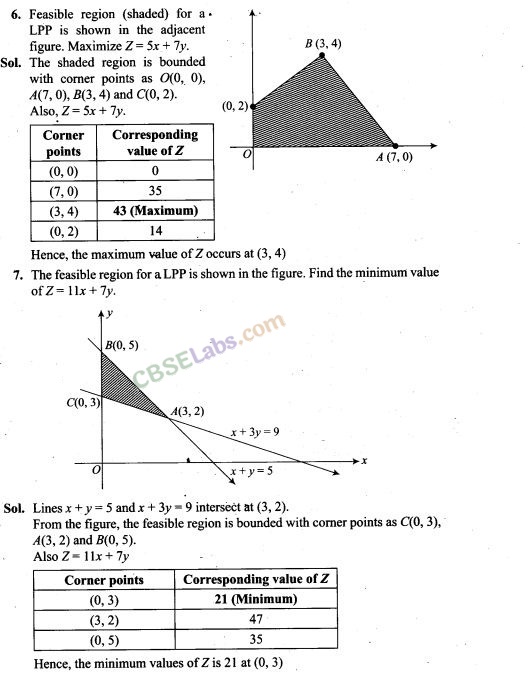 NCERT Exemplar Class 12 Maths Chapter 12 Linear Programming Img 4