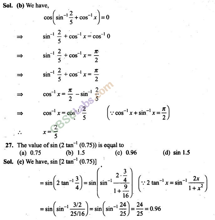 NCERT Exemplar Class 12 Maths Chapter 2 Inverse Trigonometric Functions Img 23