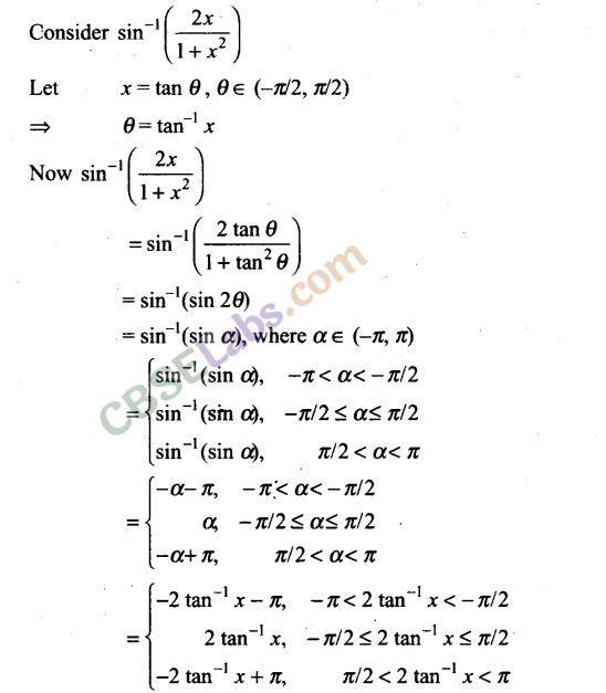 NCERT Exemplar Class 12 Maths Chapter 2 Inverse Trigonometric Functions Img 34