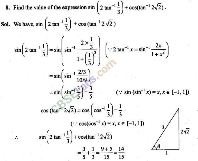 NCERT Exemplar Class 12 Maths Chapter 2 Inverse Trigonometric Functions Img 6