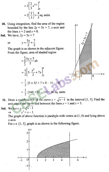 NCERT Exemplar Class 12 Maths Chapter 8 Applications of Integrals Img 12