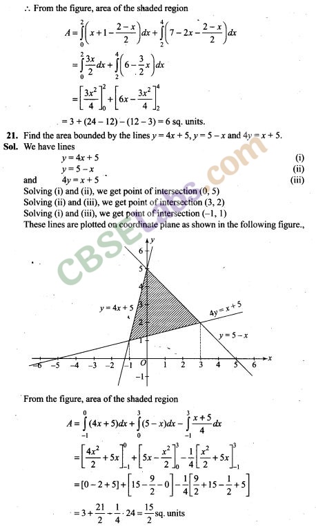NCERT Exemplar Class 12 Maths Chapter 8 Applications of Integrals Img 21