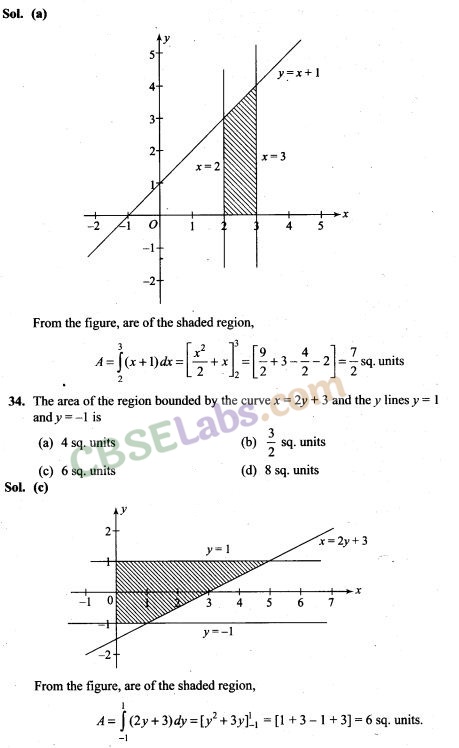 NCERT Exemplar Class 12 Maths Chapter 8 Applications of Integrals Img 30