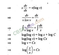 NCERT Exemplar Class 12 Maths Chapter 9 Differential Equations Img 29