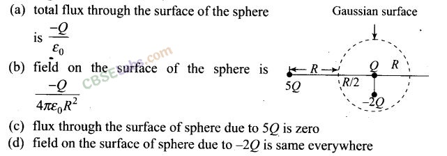 NCERT Exemplar Class 12 Physics Chapter 1 Electric Charges and Fields Img 14