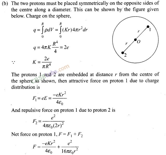 NCERT Exemplar Class 12 Physics Chapter 1 Electric Charges and Fields Img 43
