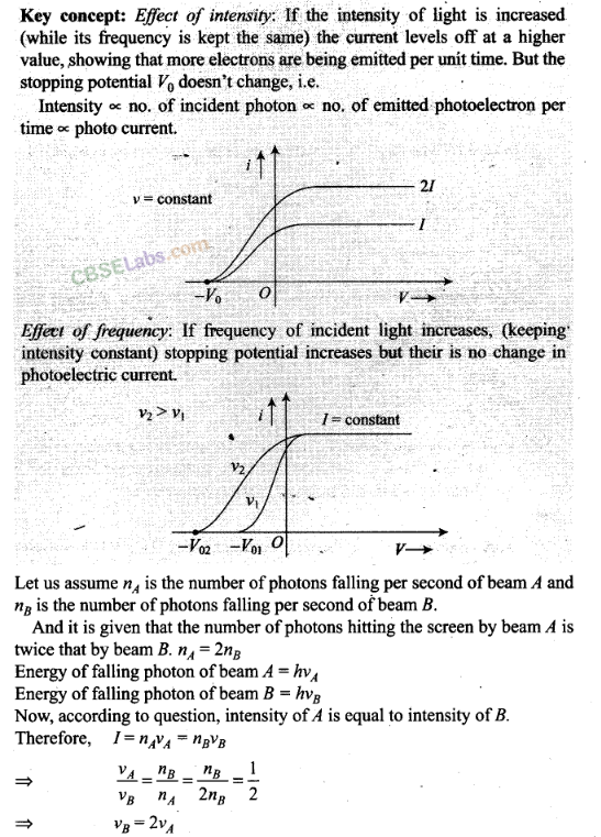 NCERT Exemplar Class 12 Physics Chapter 11 Dual Nature of Radiation and Matter Img 34