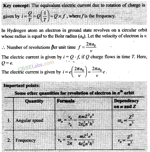 NCERT Exemplar Class 12 Physics Chapter 12 Atoms Img 17