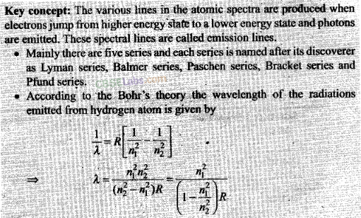 NCERT Exemplar Class 12 Physics Chapter 12 Atoms Img 8