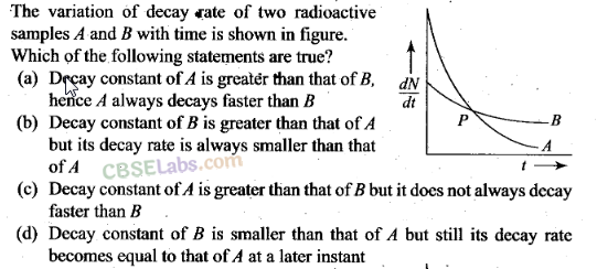 NCERT Exemplar Class 12 Physics Chapter 13 Nuclei Img 10
