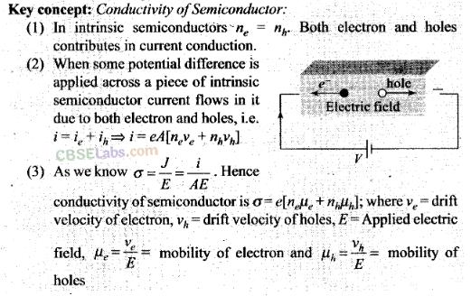 NCERT Exemplar Class 12 Physics Chapter 14 Semiconductor Electronics Materials, Devices and Simple Circuits Img 1