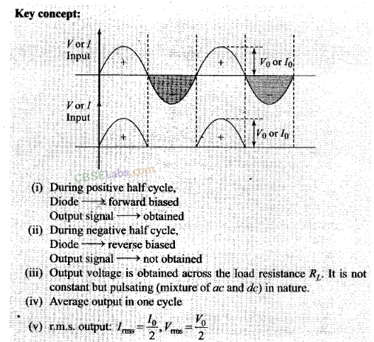 NCERT Exemplar Class 12 Physics Chapter 14 Semiconductor Electronics Materials, Devices and Simple Circuits Img 13