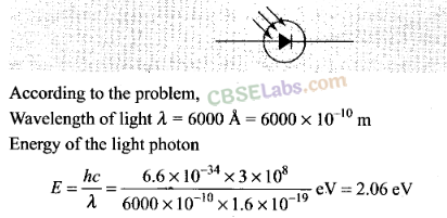 NCERT Exemplar Class 12 Physics Chapter 14 Semiconductor Electronics Materials, Devices and Simple Circuits Img 32