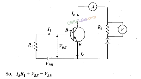 NCERT Exemplar Class 12 Physics Chapter 14 Semiconductor Electronics Materials, Devices and Simple Circuits Img 34