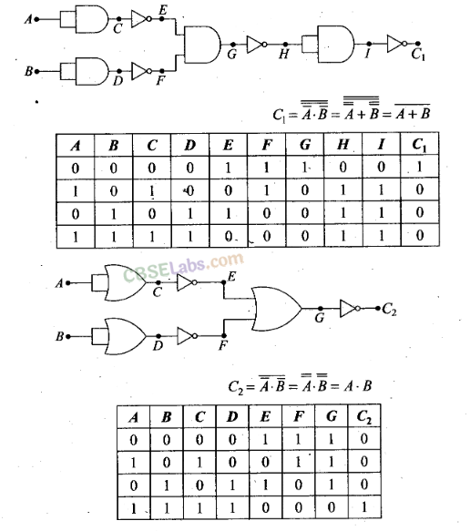 NCERT Exemplar Class 12 Physics Chapter 14 Semiconductor Electronics Materials, Devices and Simple Circuits Img 50