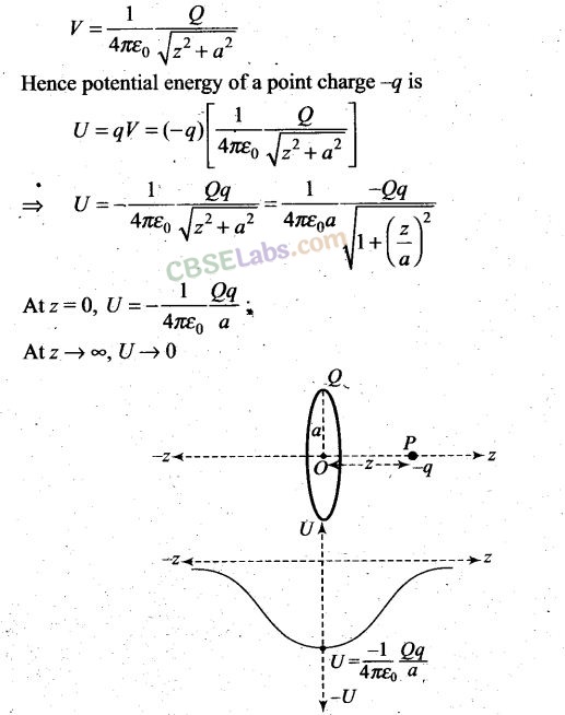NCERT Exemplar Class 12 Physics Chapter 2 Electrostatic Potential and Capacitance Img 19