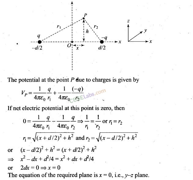NCERT Exemplar Class 12 Physics Chapter 2 Electrostatic Potential and Capacitance Img 23