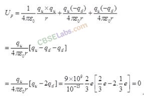 NCERT Exemplar Class 12 Physics Chapter 2 Electrostatic Potential and Capacitance Img 29
