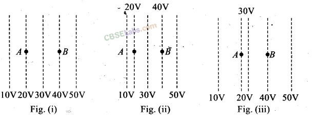 NCERT Exemplar Class 12 Physics Chapter 2 Electrostatic Potential and Capacitance Img 4