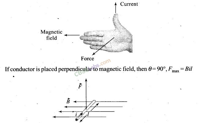 NCERT Exemplar Class 12 Physics Chapter 4 Moving Charges and Magnetism Img 12