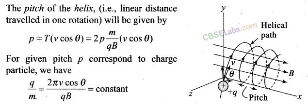 NCERT Exemplar Class 12 Physics Chapter 4 Moving Charges and Magnetism Img 2