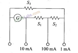 NCERT Exemplar Class 12 Physics Chapter 4 Moving Charges and Magnetism Img 35