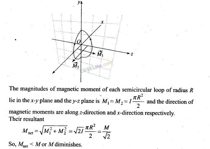 NCERT Exemplar Class 12 Physics Chapter 4 Moving Charges and Magnetism Img 6