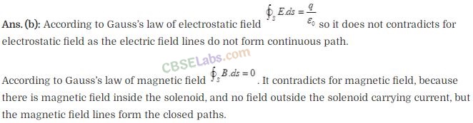 NCERT Exemplar Class 12 Physics Chapter 5 Magnetism and Matter Img 4