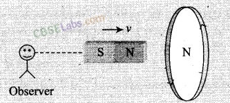 NCERT Exemplar Class 12 Physics Chapter 6 Electromagnetic Induction Img 17