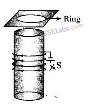 NCERT Exemplar Class 12 Physics Chapter 6 Electromagnetic Induction Img 21