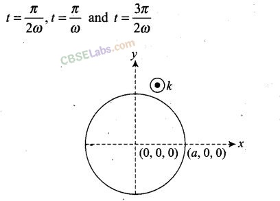 NCERT Exemplar Class 12 Physics Chapter 6 Electromagnetic Induction Img 23