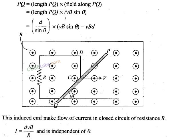 NCERT Exemplar Class 12 Physics Chapter 6 Electromagnetic Induction Img 31
