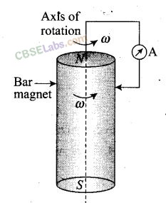 NCERT Exemplar Class 12 Physics Chapter 6 Electromagnetic Induction Img 5