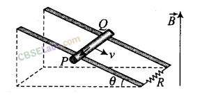 NCERT Exemplar Class 12 Physics Chapter 6 Electromagnetic Induction Img 61
