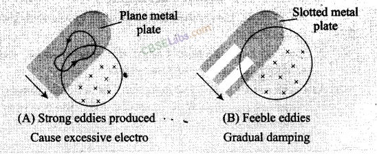 NCERT Exemplar Class 12 Physics Chapter 6 Electromagnetic Induction Img 8