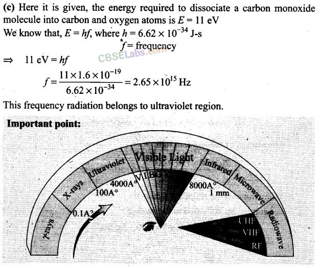 NCERT Exemplar Class 12 Physics Chapter 8 Electromagnetic Waves Img 1