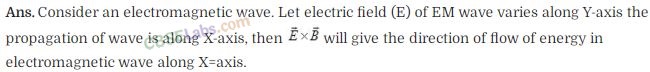NCERT Exemplar Class 12 Physics Chapter 8 Electromagnetic Waves Img 27